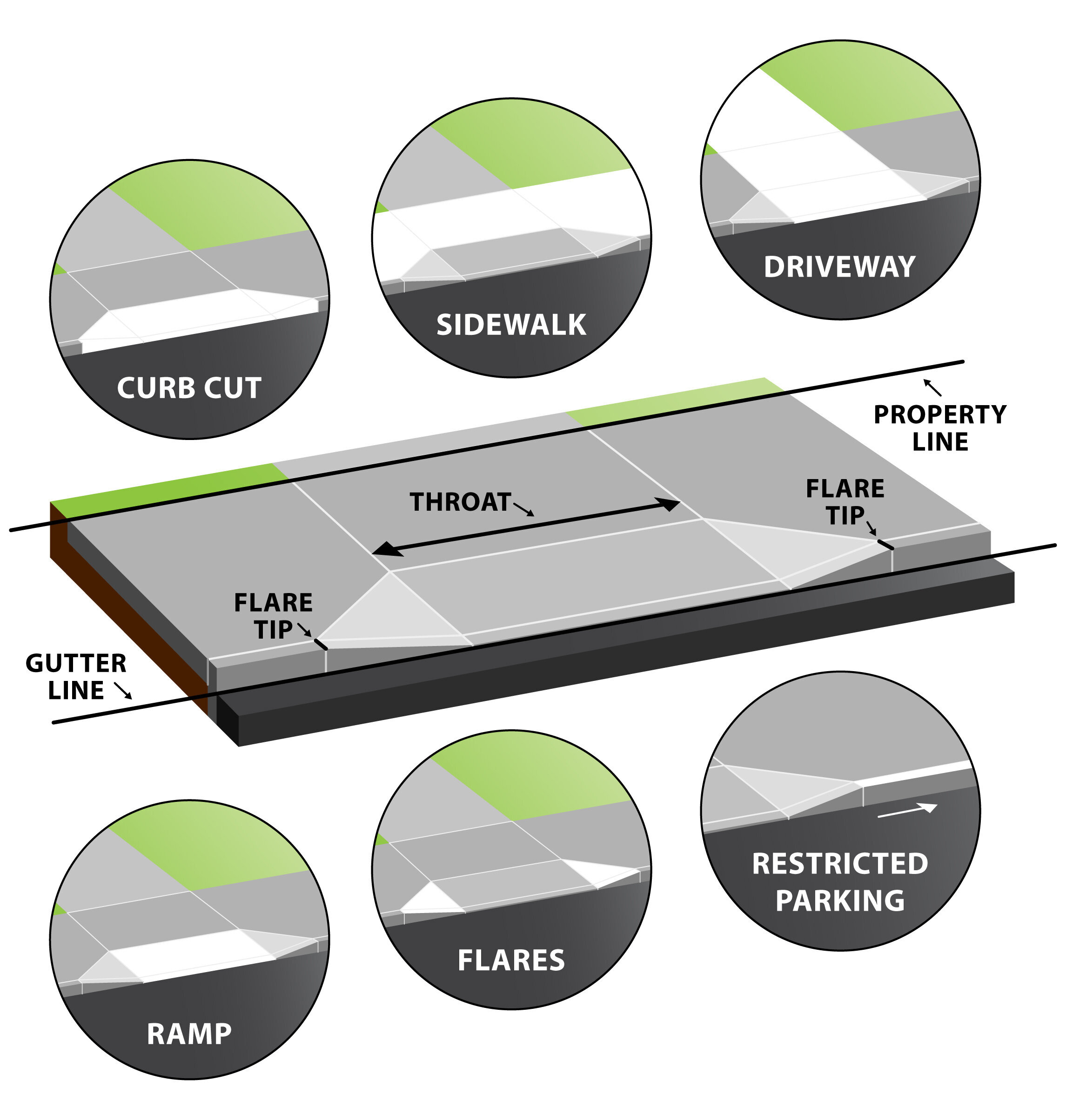 Curbcut+Illustration+11+14+19.jpg