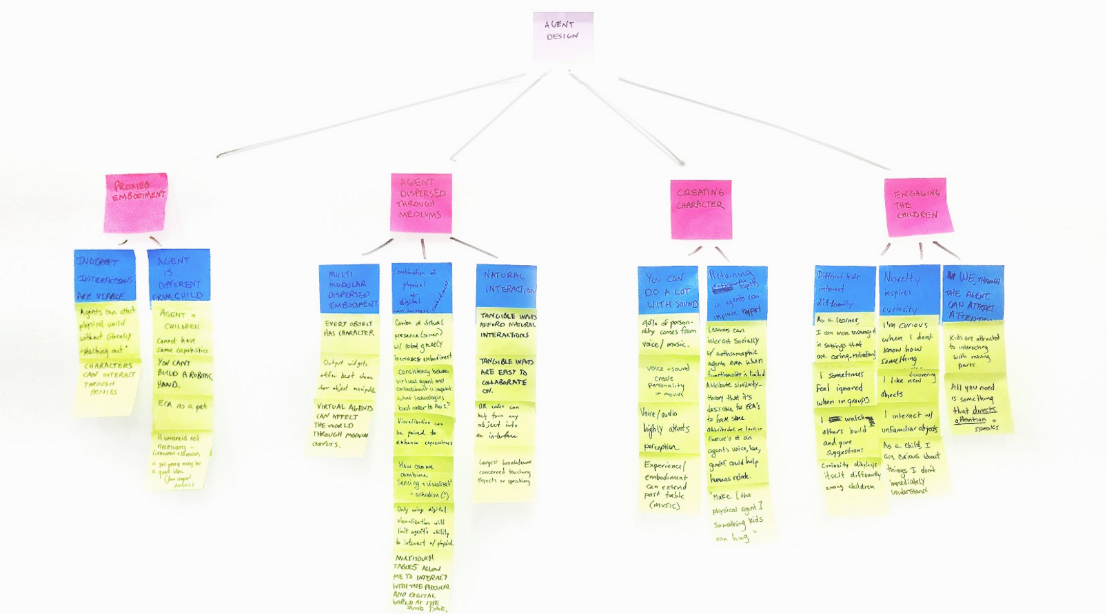 Screen Shot 2016-10-27 at 12.38.14 AM.png