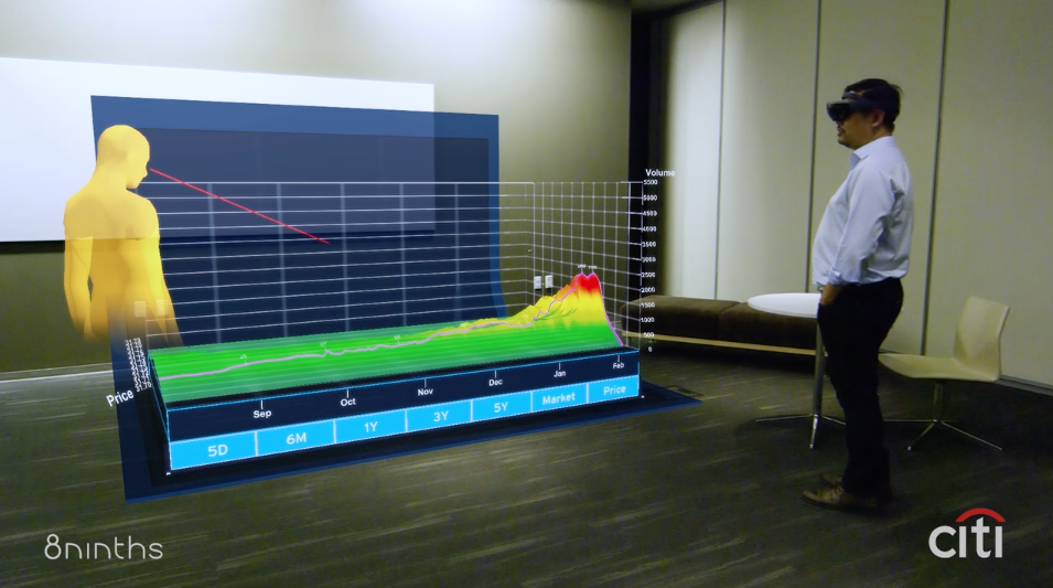 Citi Holographics Workstation