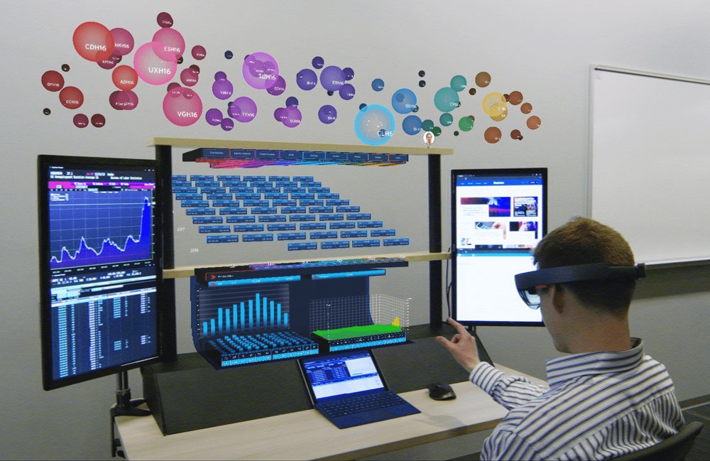 Citi Holographic Workstation