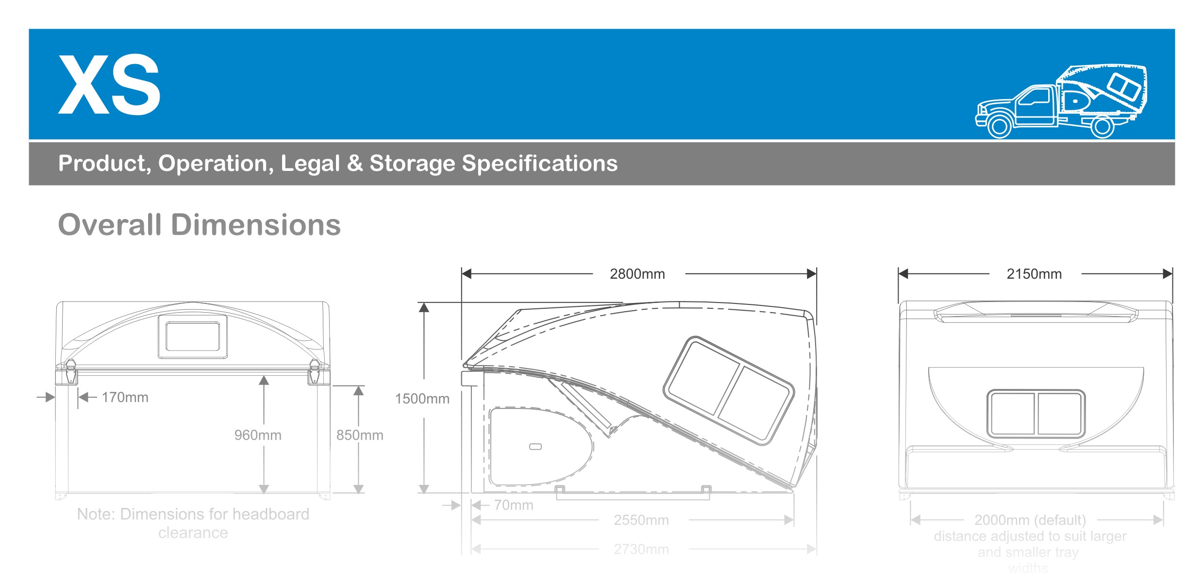 Front Side and End View Dimensions