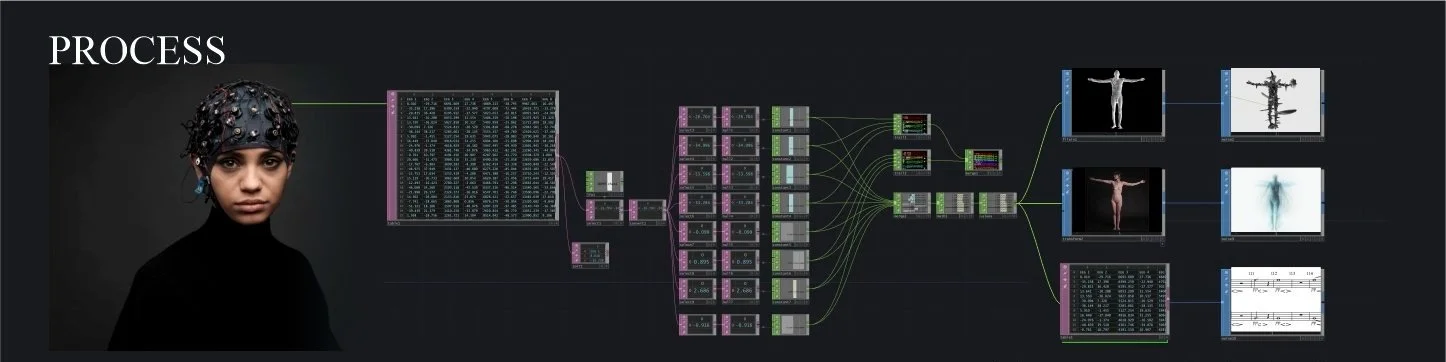 Samuel Stubblefield - EEG sculptures PROCESS 20240426.jpg