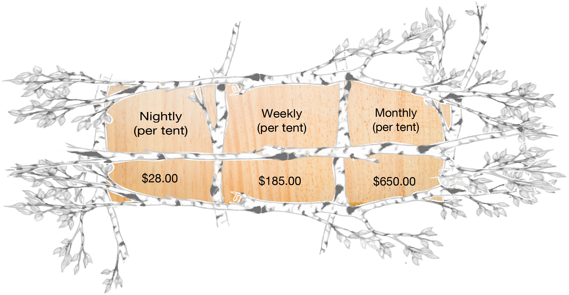 Tenting Rates