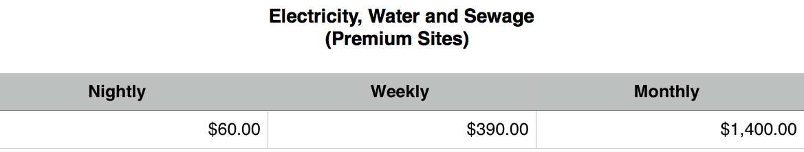 Rates Include up to 2 adults, 3 children under 16 and 1 vehicle. (Sites in this catagory include sites 315 to 322 - up to 30 ' in length , this rate includes the 500's which are electric and water sites only - up to 20' in length)