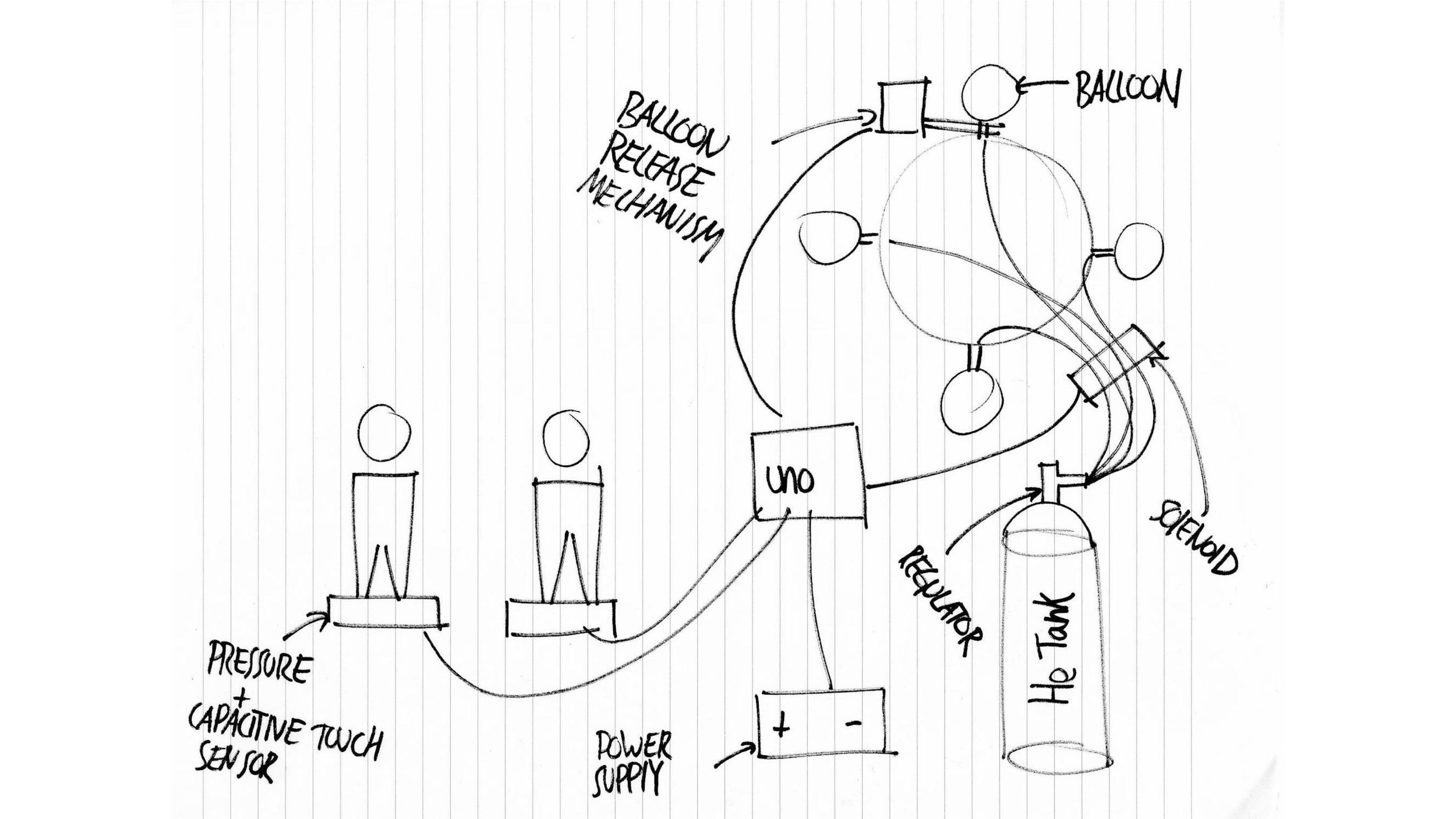 Ballon Project Presentation Sketch Export-page-003.jpg