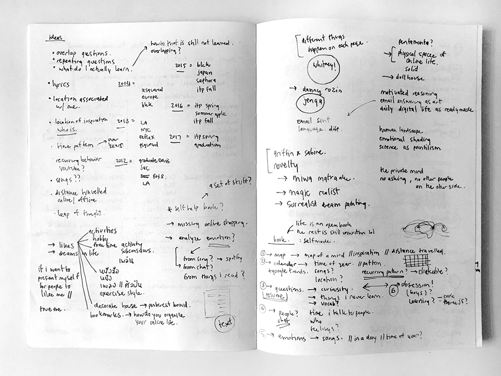 process2.jpg