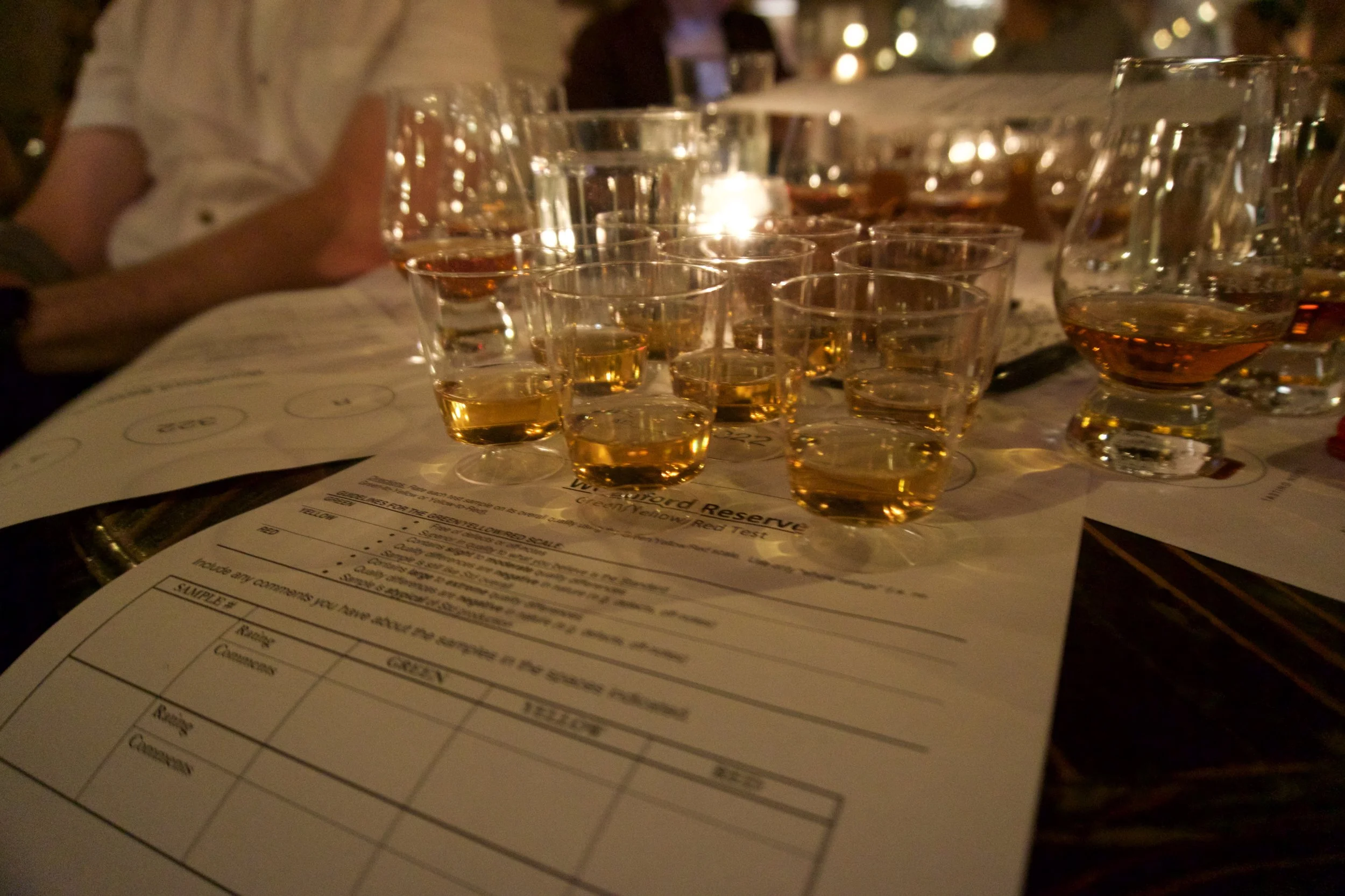 An example of the testing sheet used by the sensory panel at Woodford Reserve.