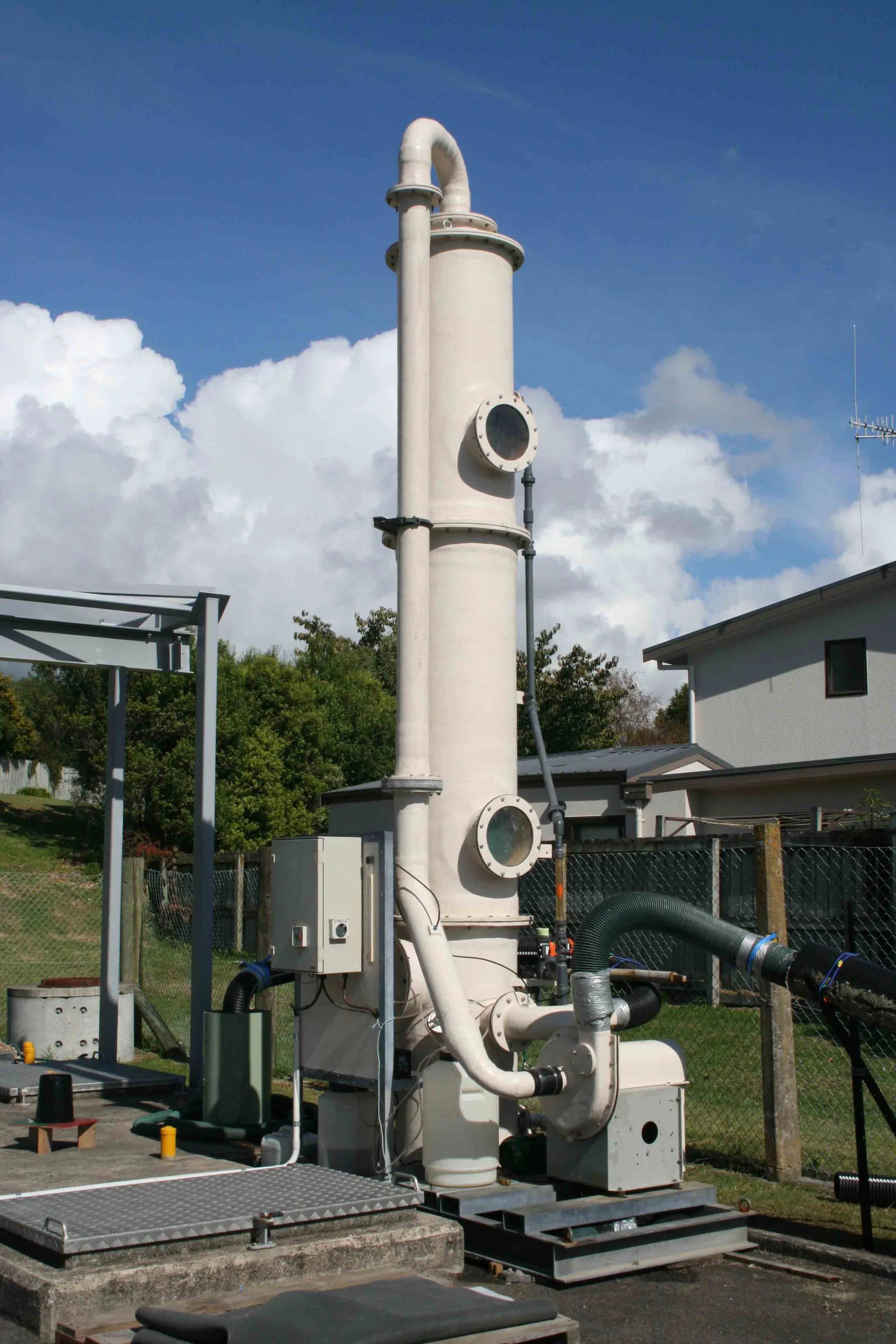 Pilot Plants