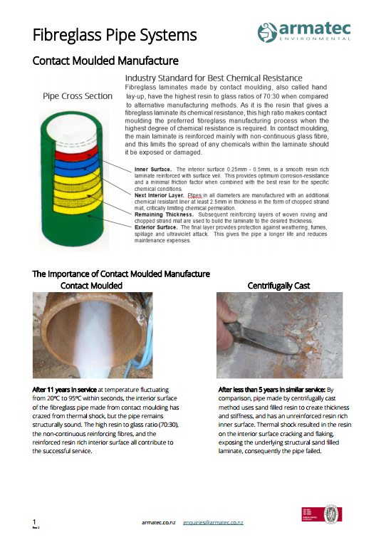 Armatec Fibreglass Pipe Systems