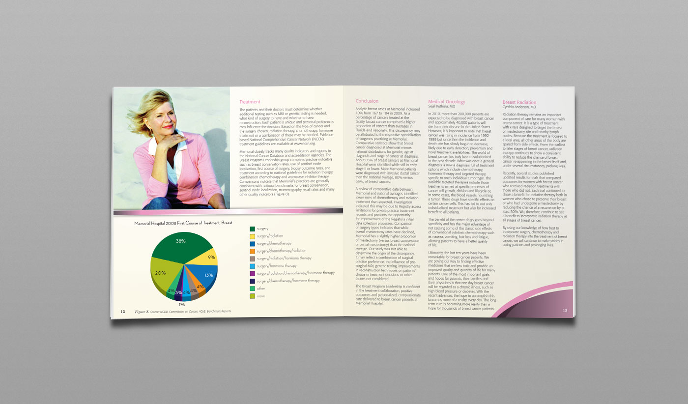 Memorial-Cancer-Report-5.jpg