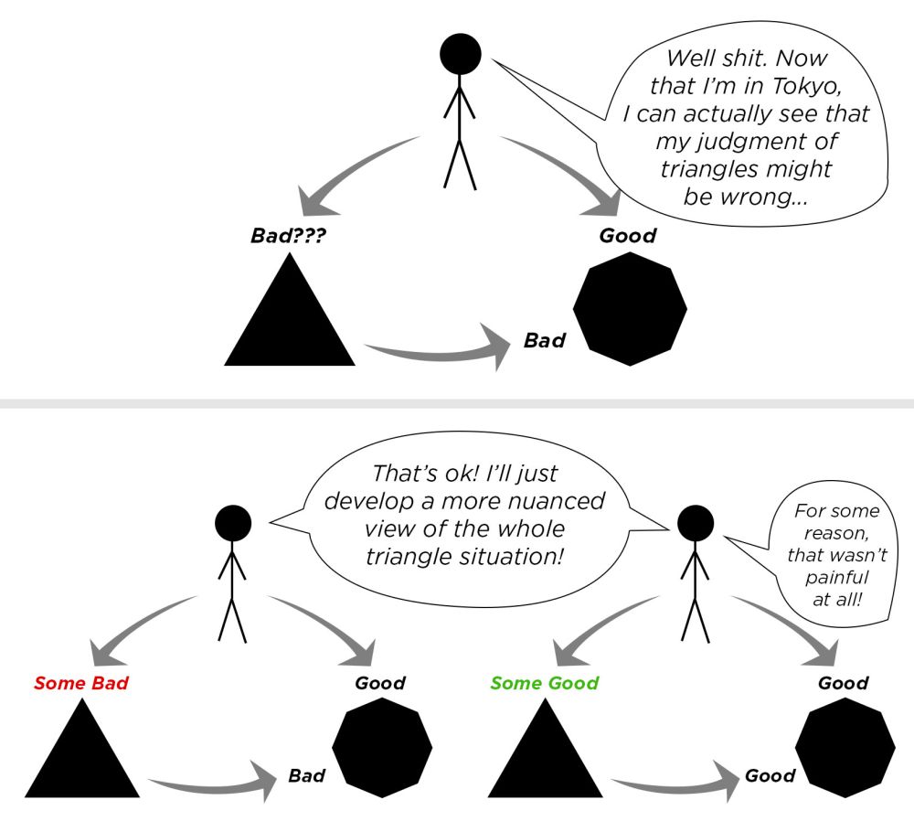 what is intellectual humility in critical thinking