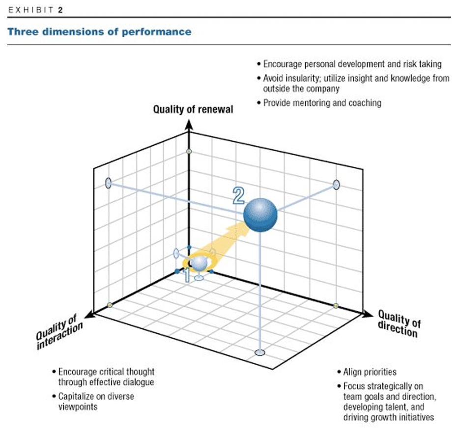 See it on McKinsey.com