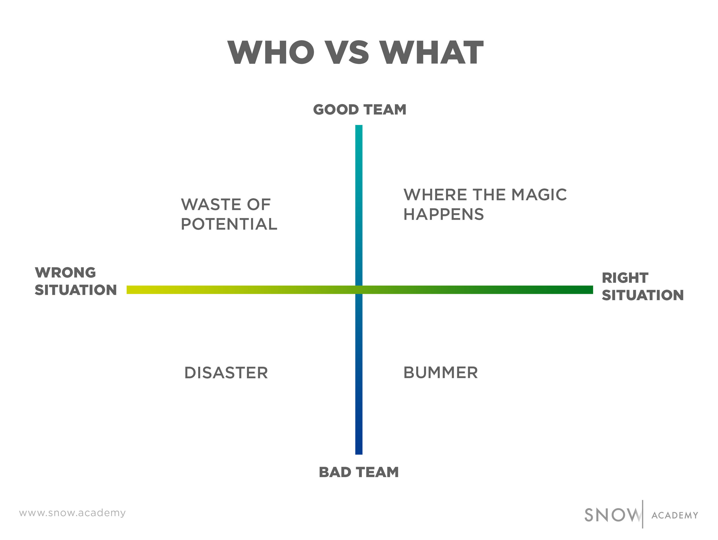 2x2-right-team.jpg