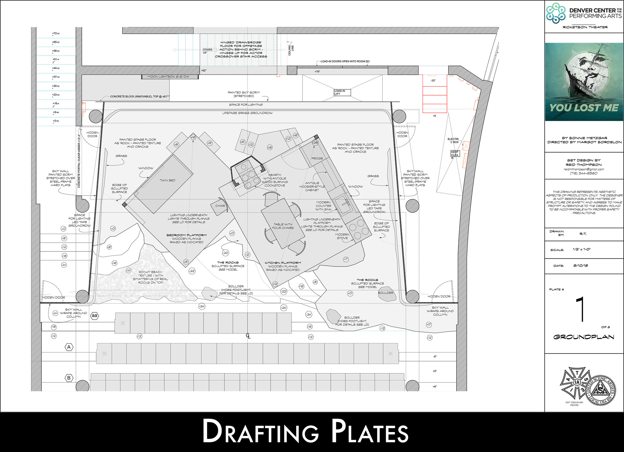 Drafting Plates.jpg