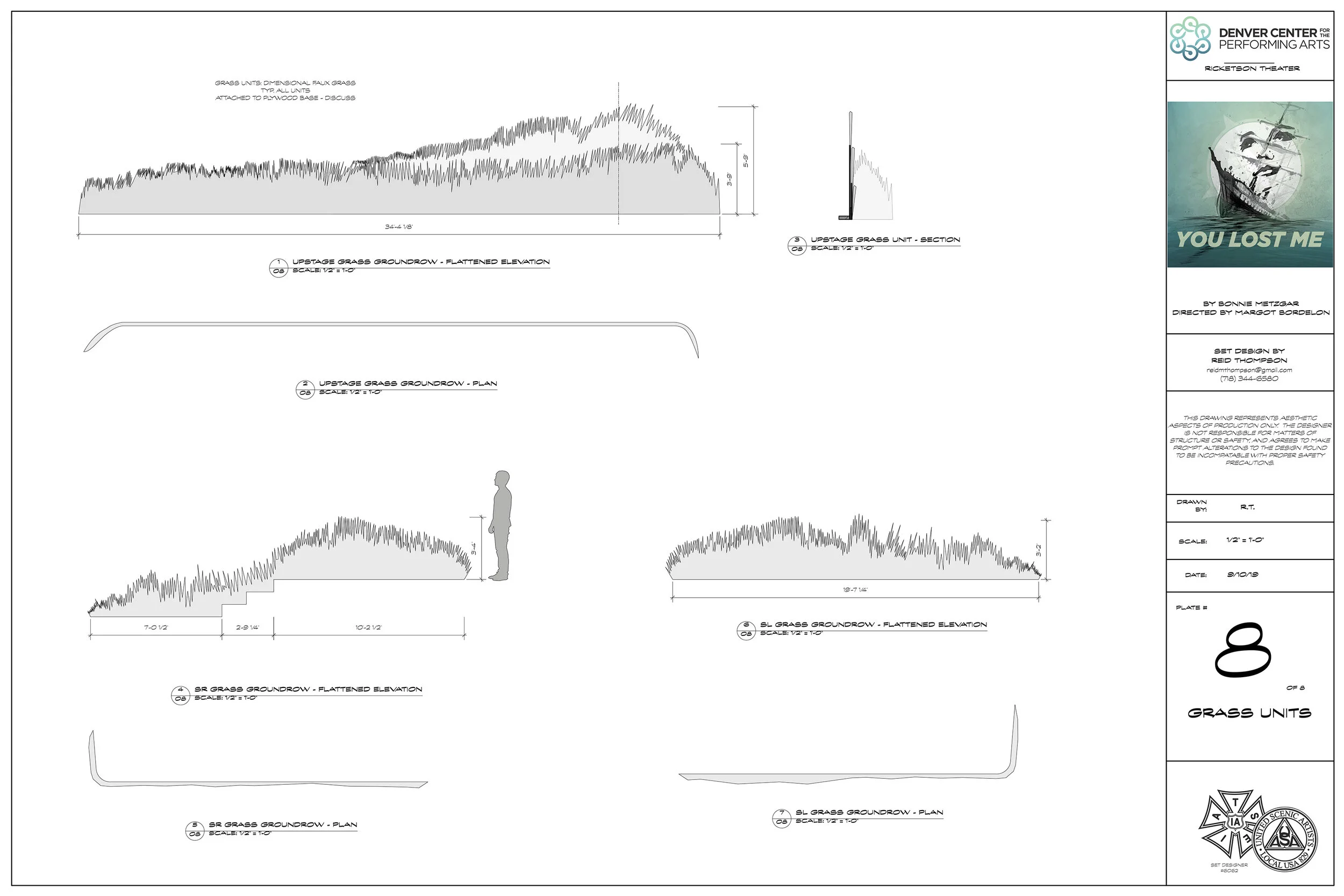 plate 8 - grass units