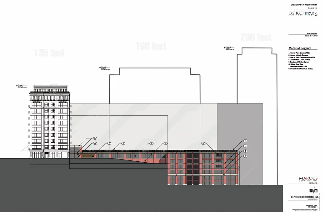 Elevation view from North