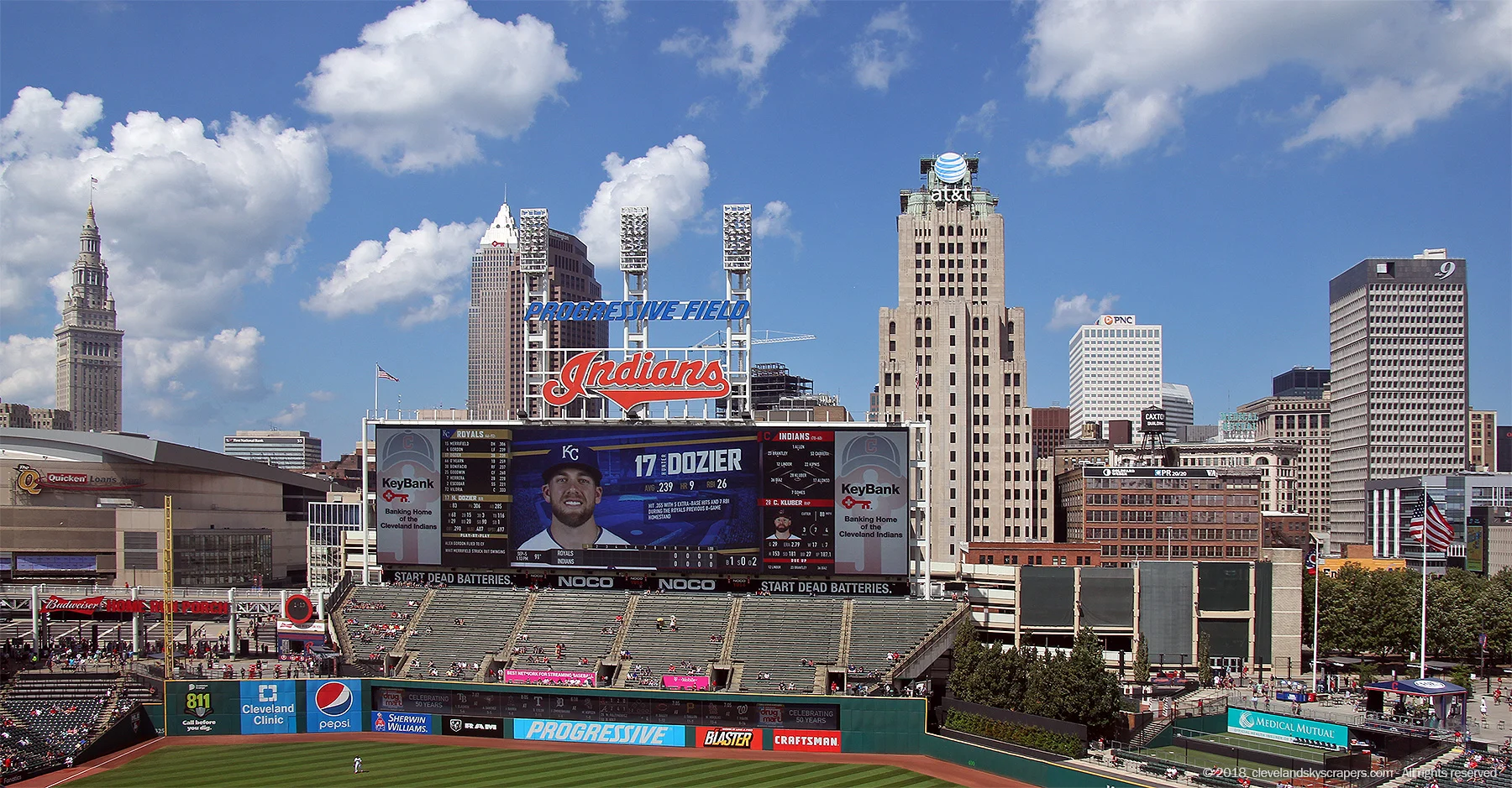 View from Progressive Field, September 2018.