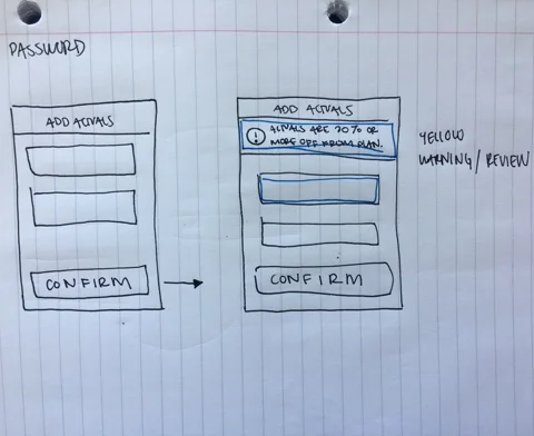 5. Inline Message