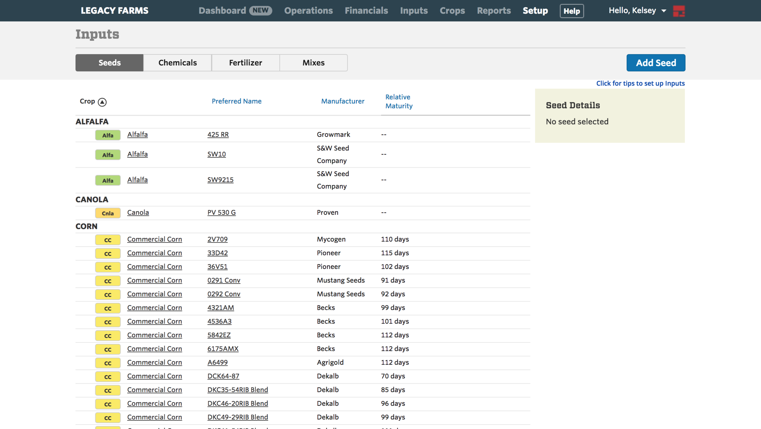Category, sub category and item = tabs and grouped table
