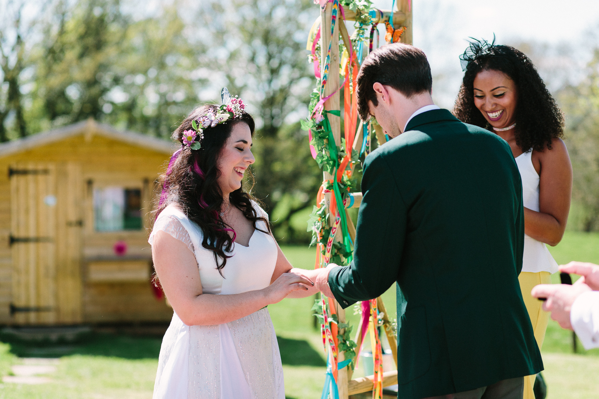 exchanging the rings