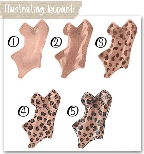 The Leopard Print, Simplified.