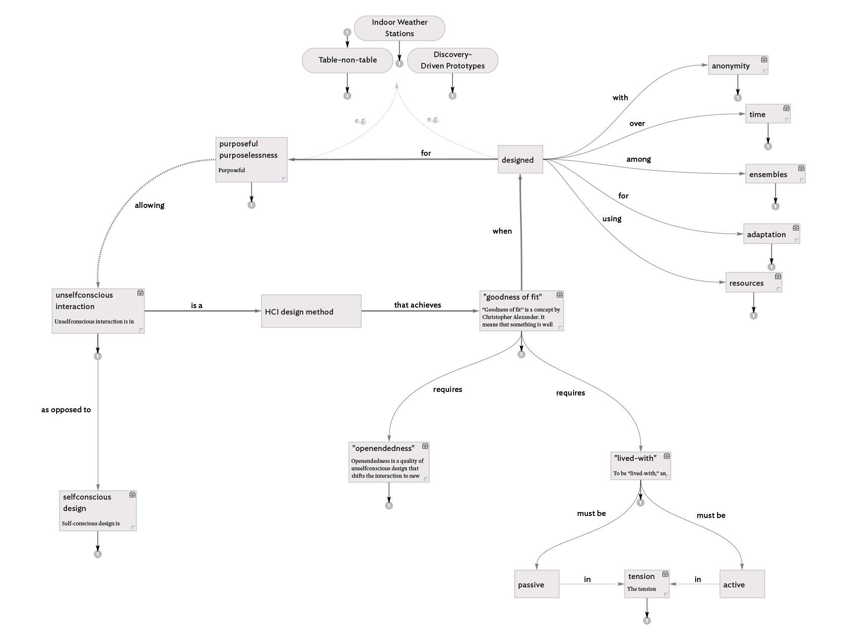 concept-map.png