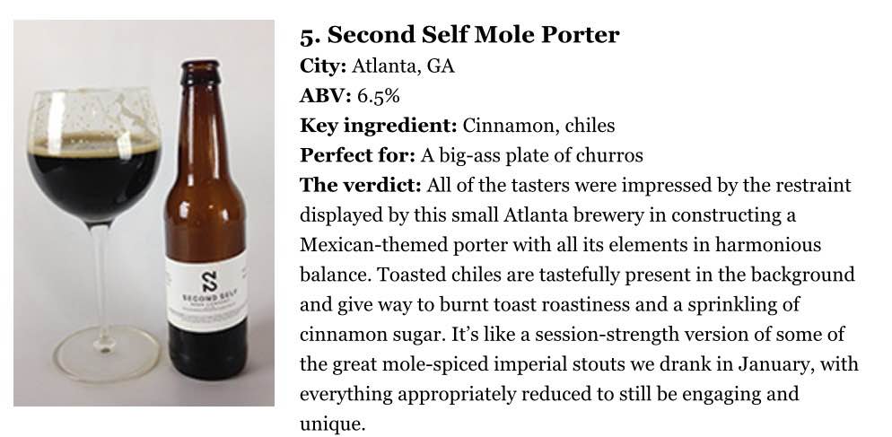 Paste Magazine, February 17, 2015, 35 of the Best American Porters, Ranked