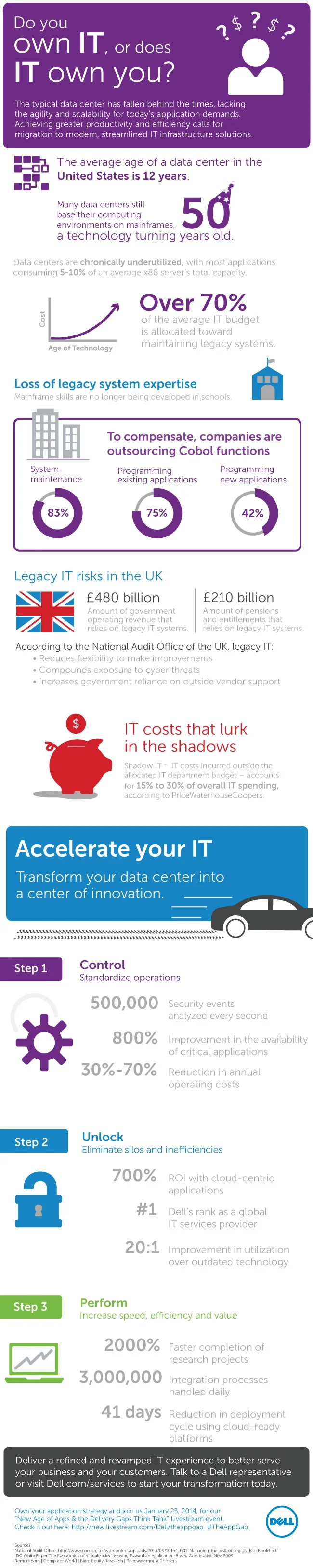 Transform-info_graphic_Final.jpg
