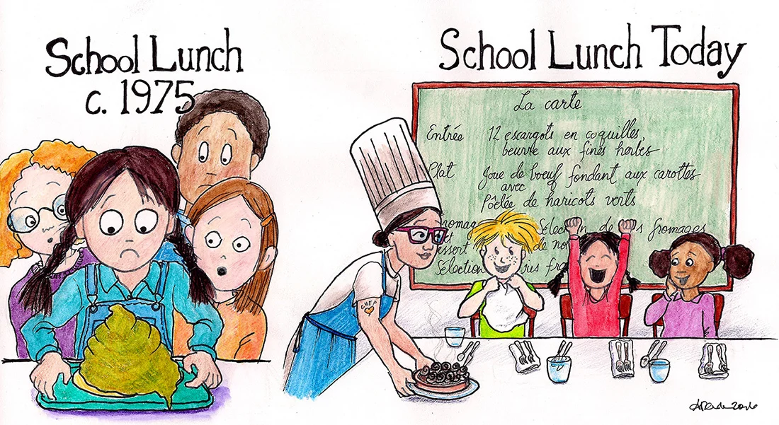 School Lunch Then and Now