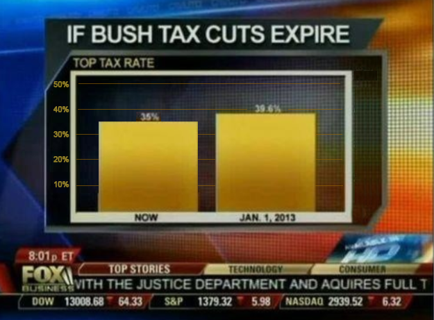 Bush-cuts-fixed.png