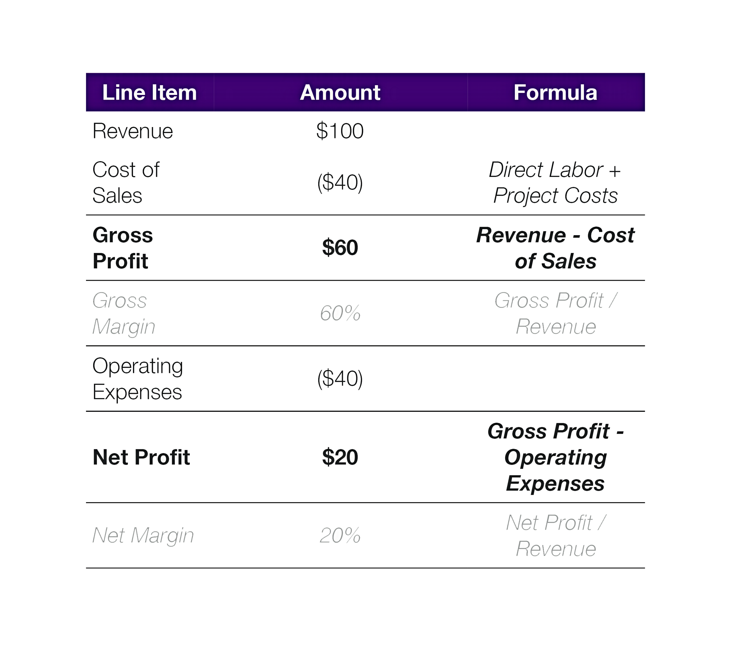 Copy+of+Blog+-+Agency+Email+#2+CTA+Destination+-+Key+Metrics+Every+Agency+Should+Monitor-tone-enhance.png