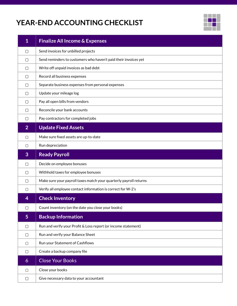 The Ultimate YearEnd Checklist for Closing Your Books Basis 365