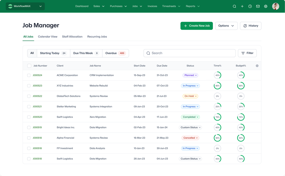 WorkflowMAX Job Manager with status, staff, and budget tracking