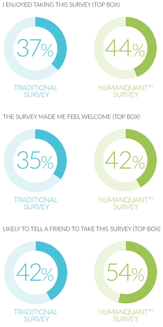 HumanQuant_Blog_Graphic.png