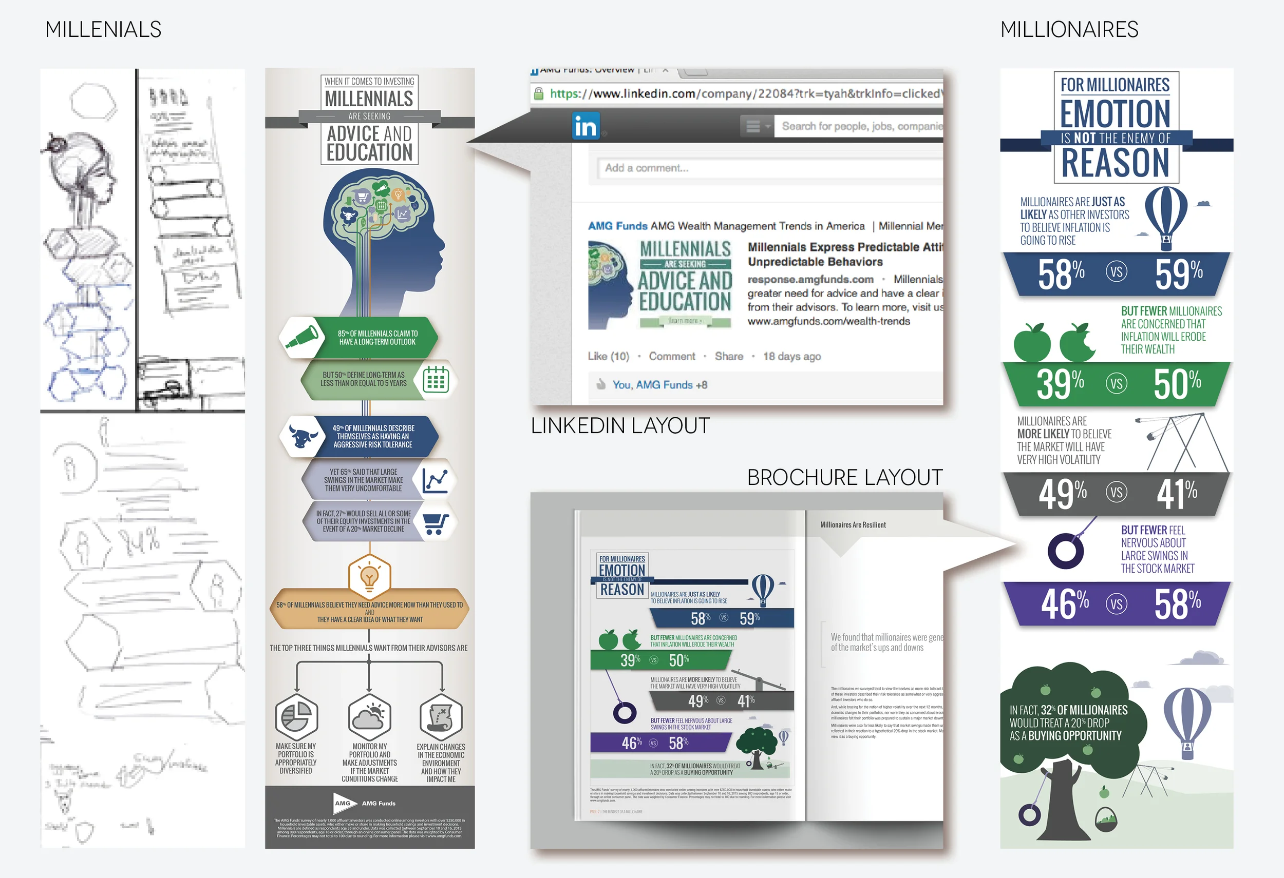 Infographic Layout.jpg