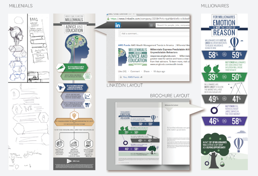 Infographic Layout.jpg