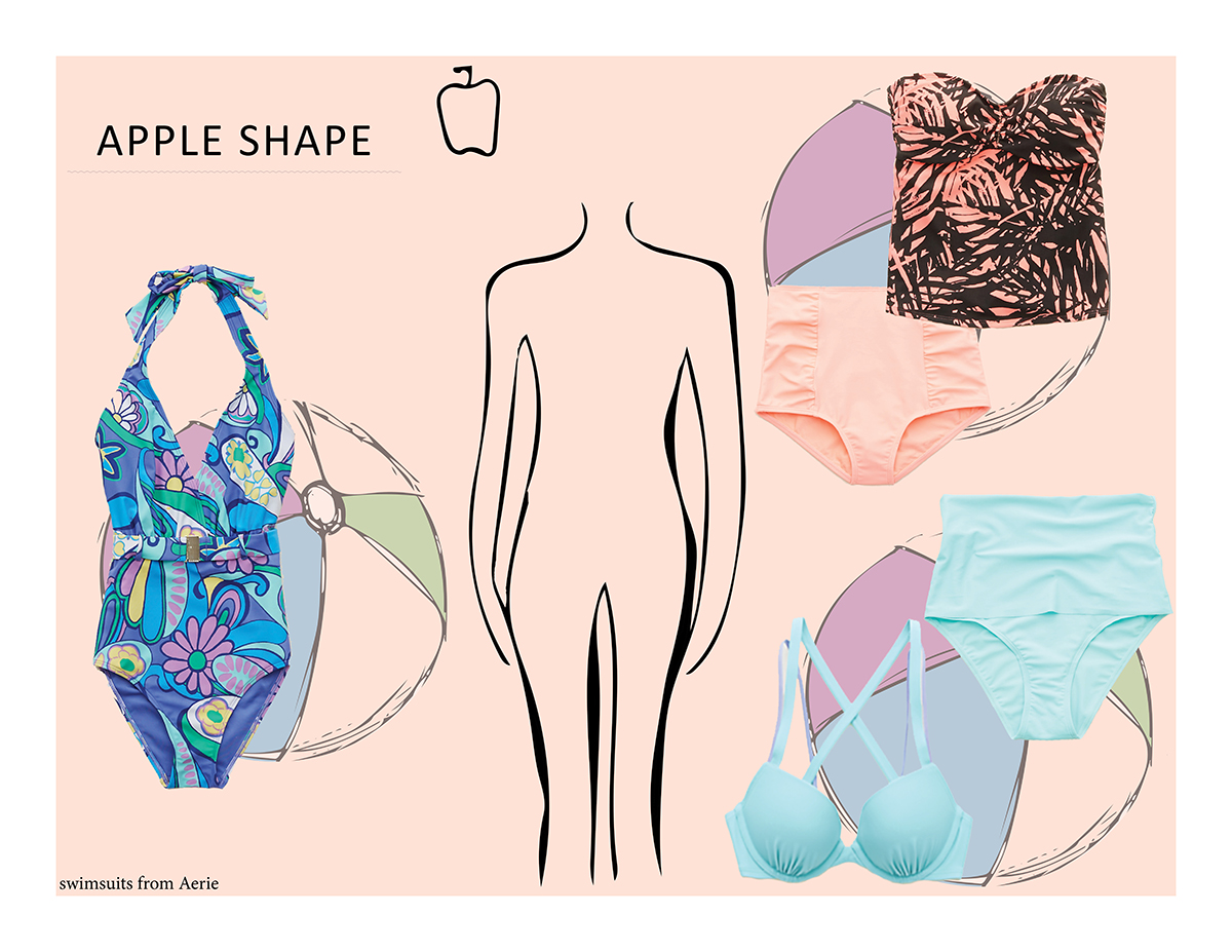 AppleBodyShape.jpg