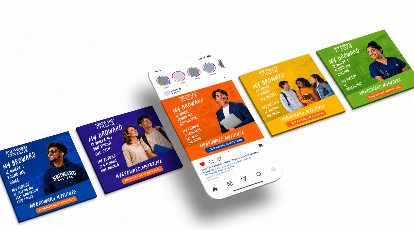  Student, family and career stories come together in a flexible “My Broward. My Future.” social campaign system. 