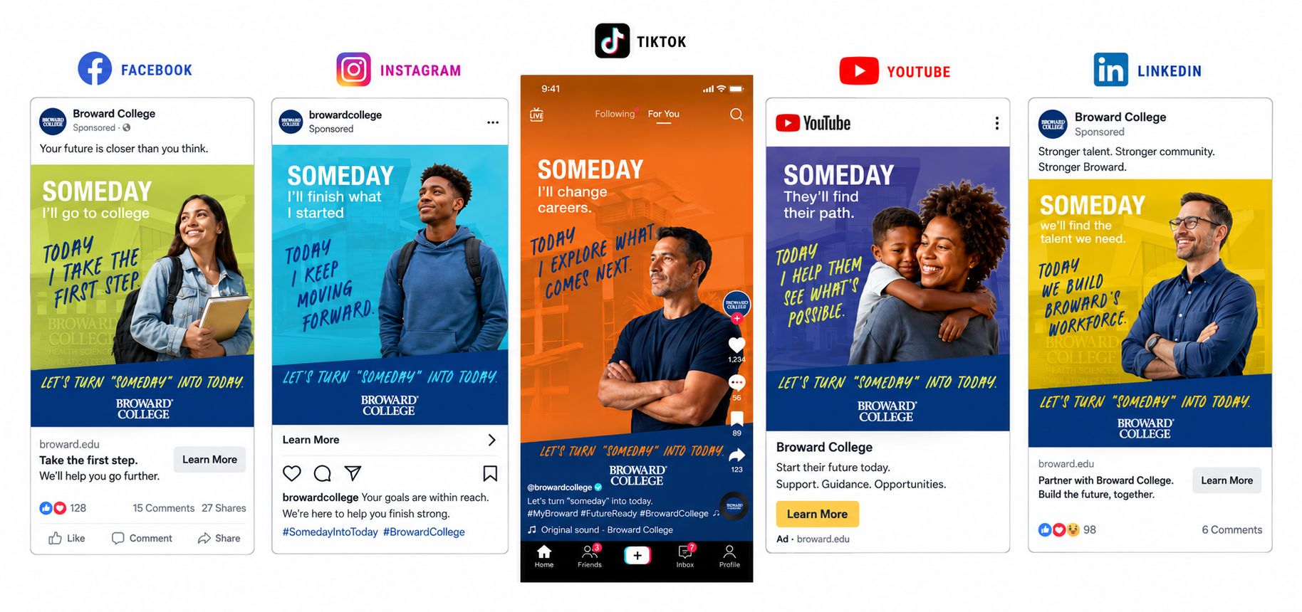 Someday to Today social platforms