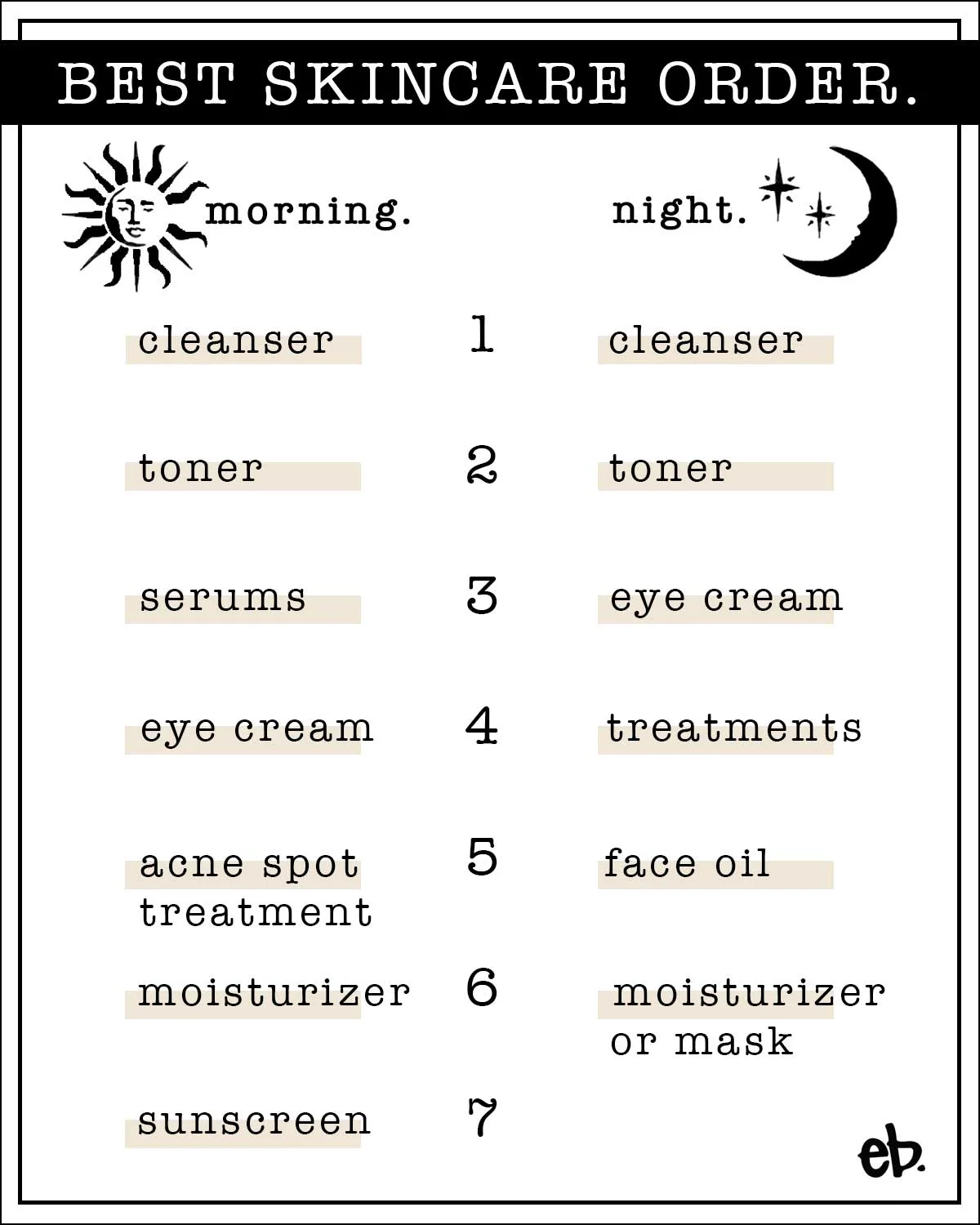 skincare_order_ecobabe_graphic_plain.jpg