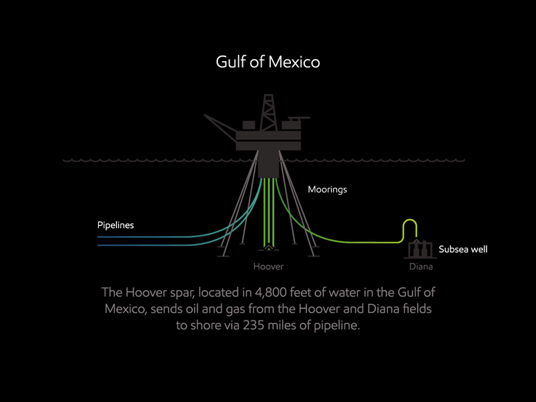 EnergyStream_animation_02.gif