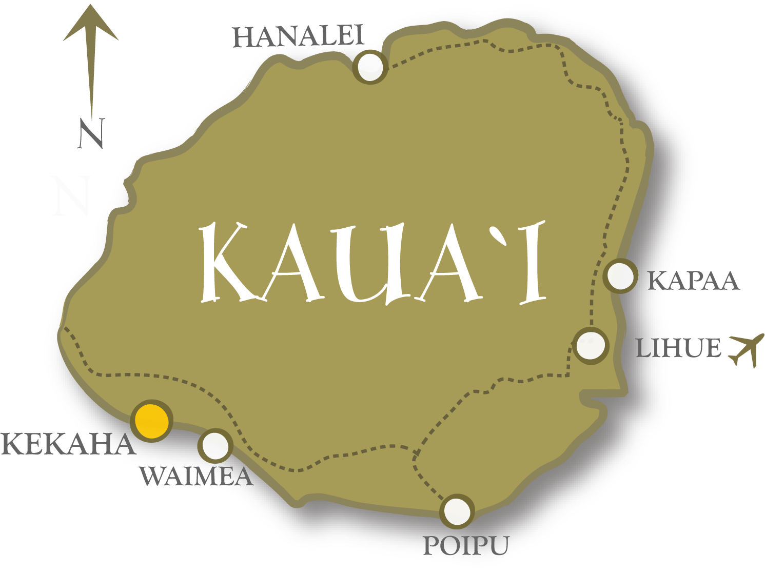 The Destination