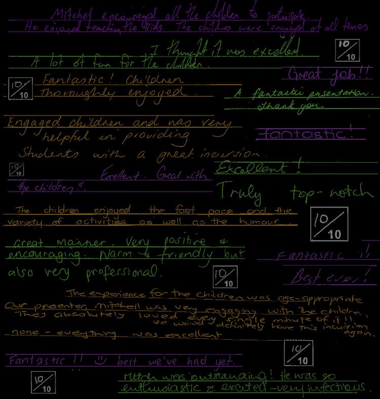 "Very informative & engaging for our kindergarten students. Students learnt new vocabulary & enthusiastically participated in the lesson"