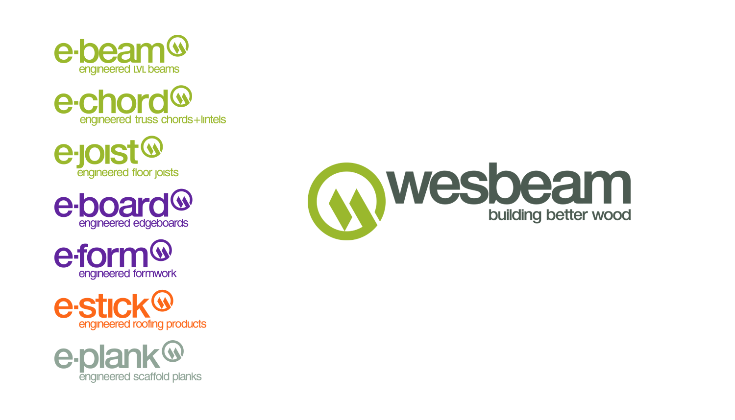 Wesbeam