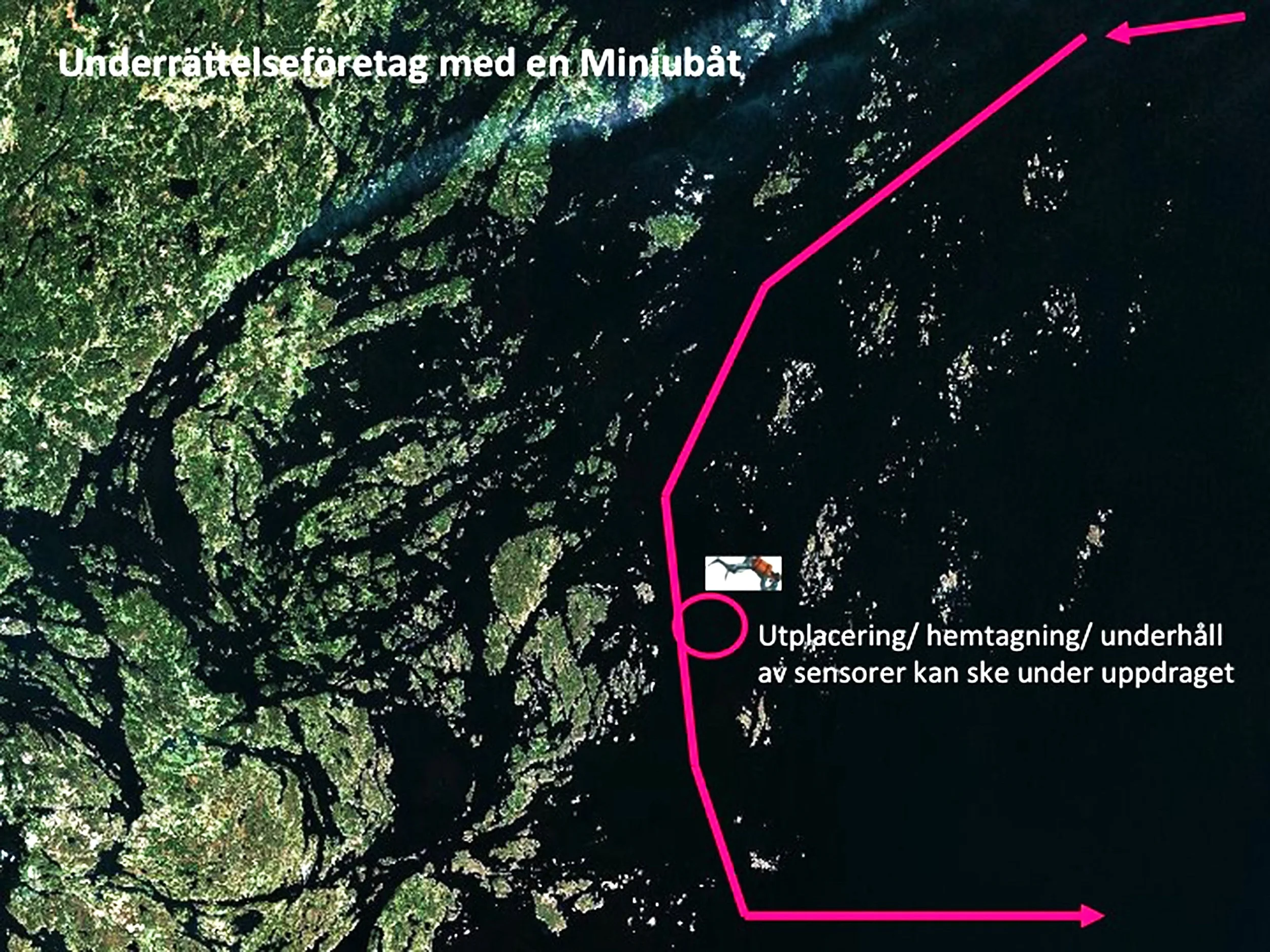 Operationsprofil 1: Underrättelseföretag med en miniubåt