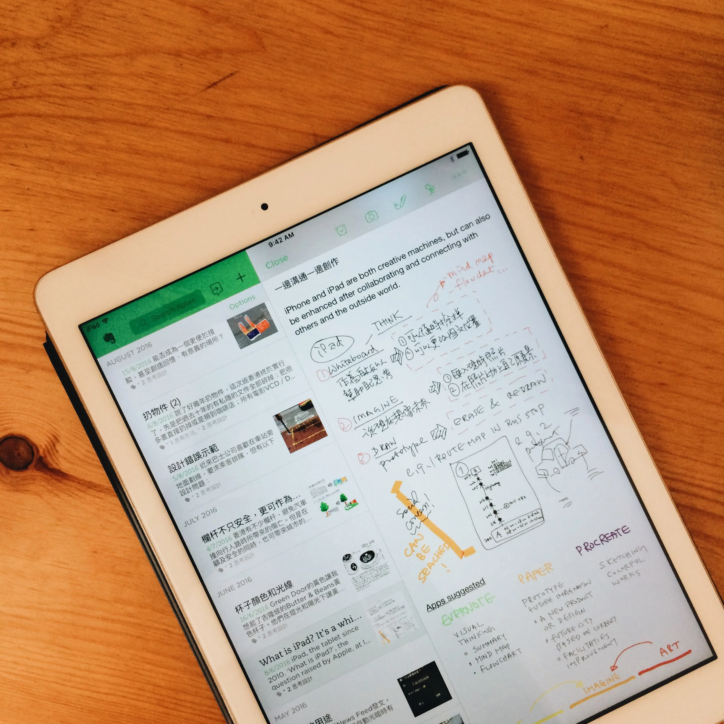 Evernote on iPad