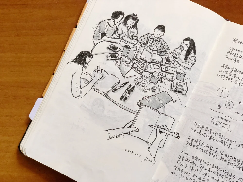 18年手帳回顧 一 開始使用moleskine Alvin In The Room