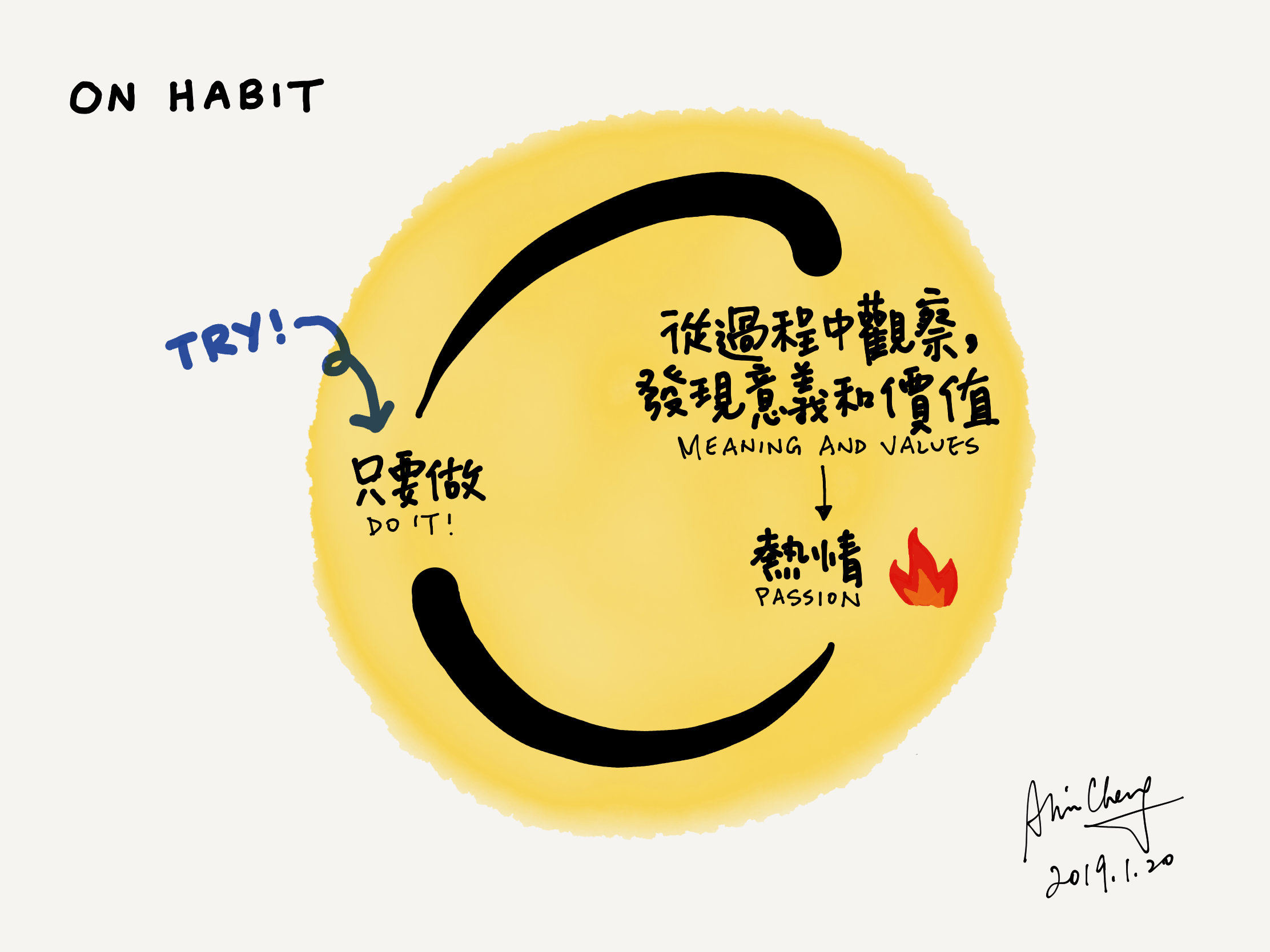 Image 20190120 121233.png