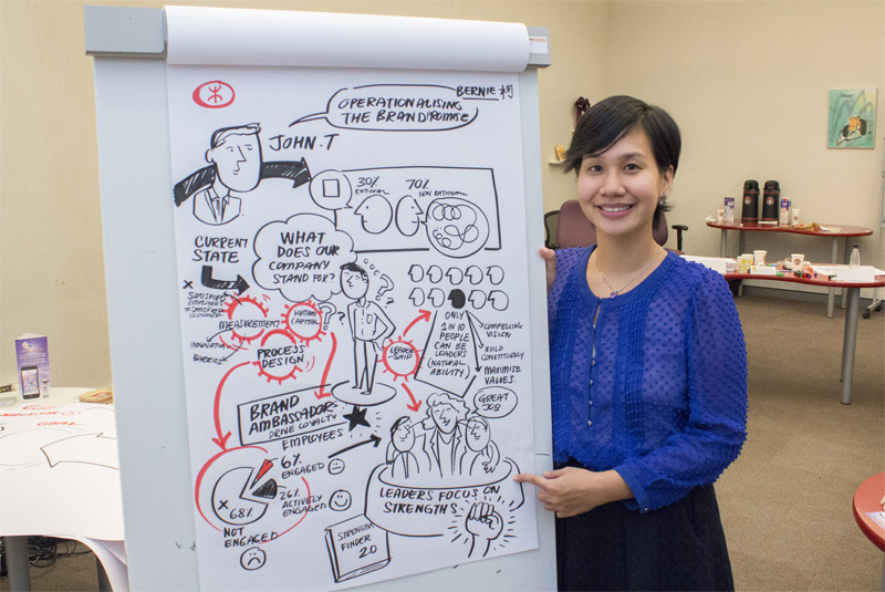 sketchpost-workshop-mtr-6.jpg