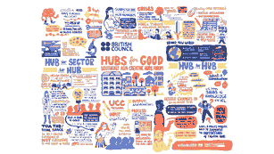 British-Council-Hub-for-Good_Frame1-5.gif